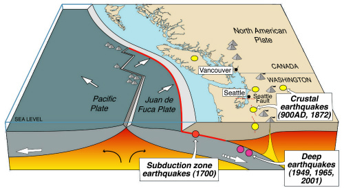cascadia-subduction-zone-big-one-1.jpg